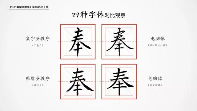 八字在田字格的正确写法 八字在田字格的正确写法