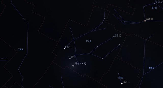 狮子座1987年闰六月2022年运势 狮子座1987年闰六月2022年运势