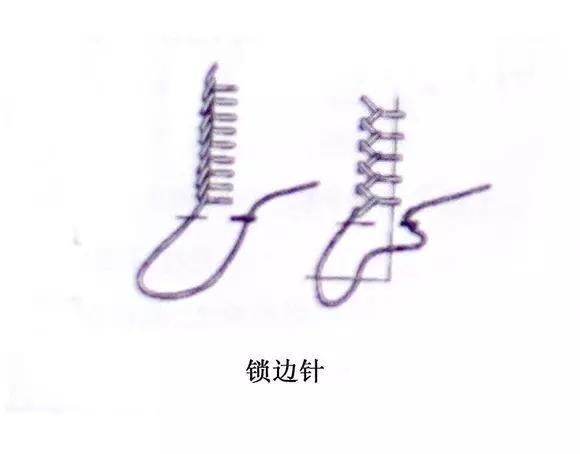 八字针手缝 八字针手缝