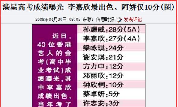 刘銮雄寿命八字