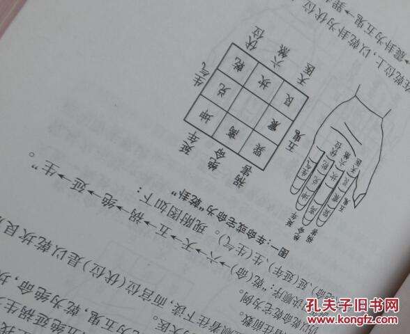 周易风水八字宝典