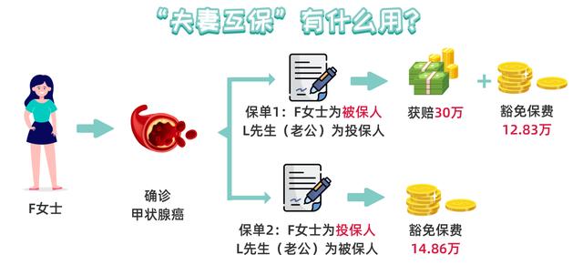 夫妻特别恩爱的八字实例 夫妻特别恩爱的八字实例