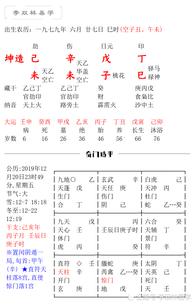 1996年11月20日八字