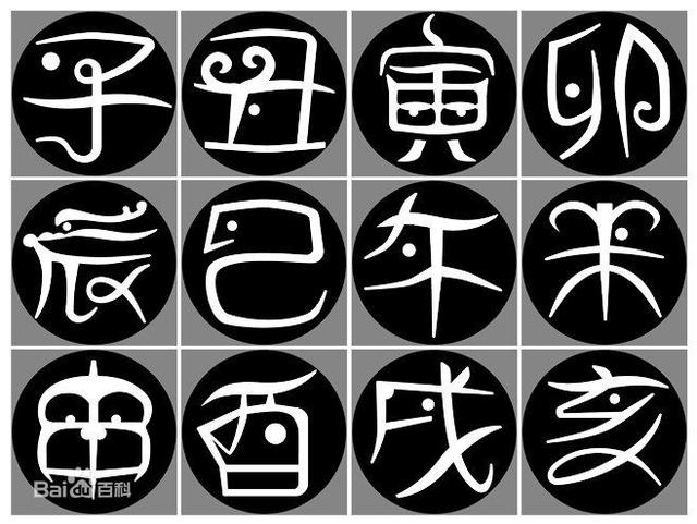 生辰八字是啥咋看