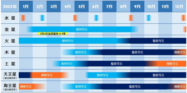 狮子座1987年闰六月2022年运势 狮子座1987年闰六月2022年运势