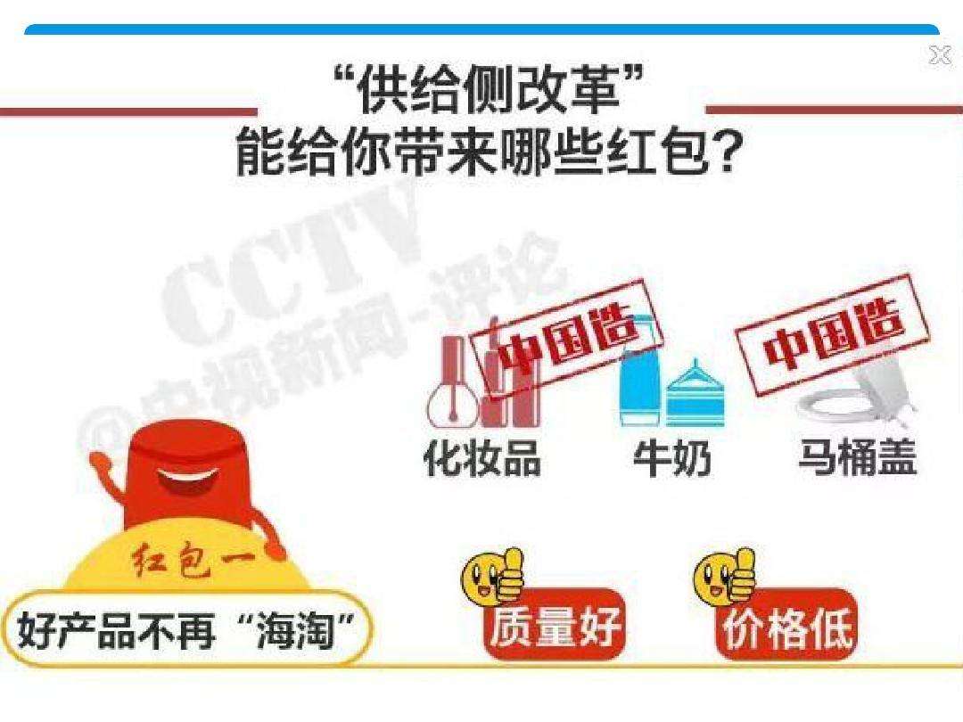 推进供给侧改革八字方针