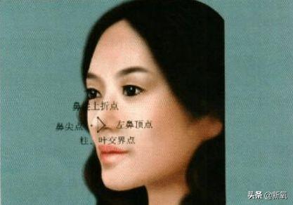 梁洛施八字面相 梁洛施八字面相