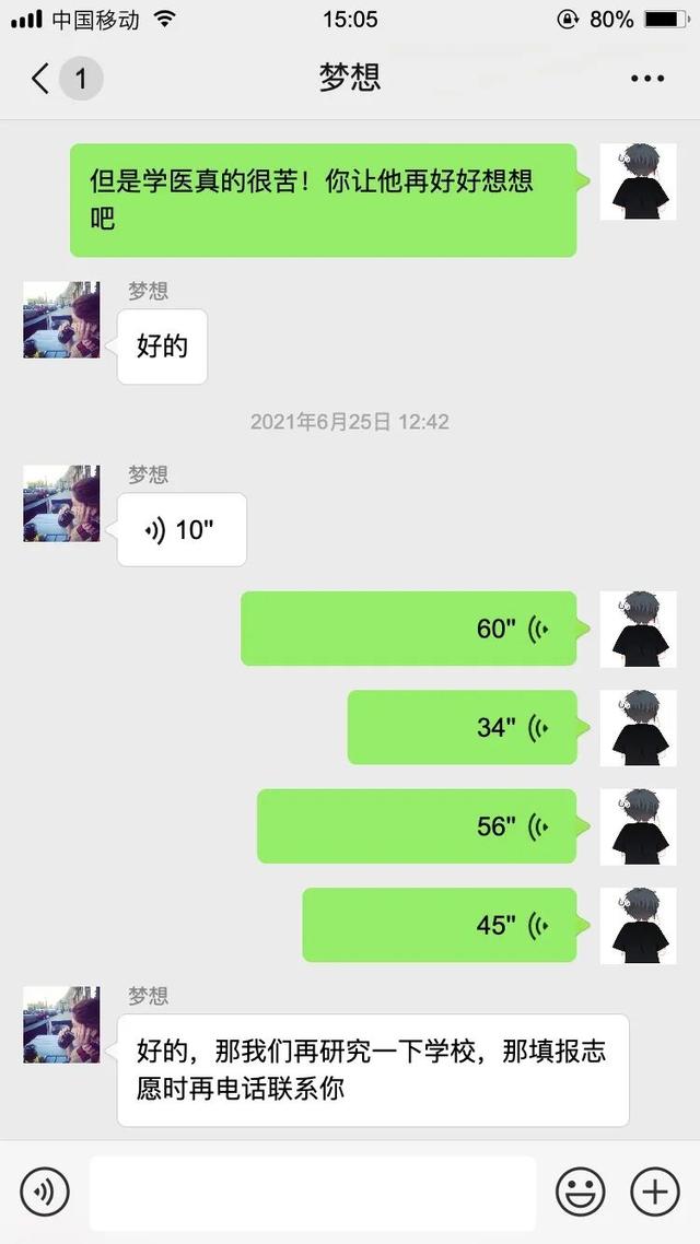 八字学医 八字学医