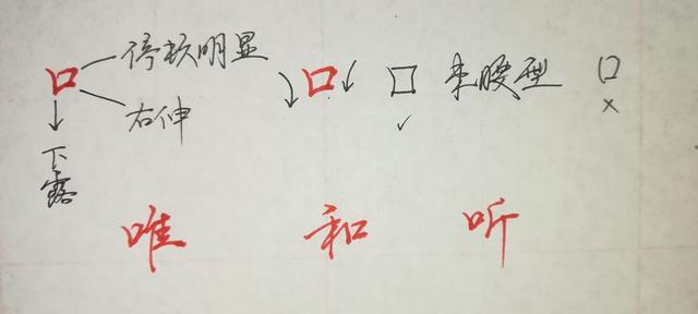 八字头偏旁写法