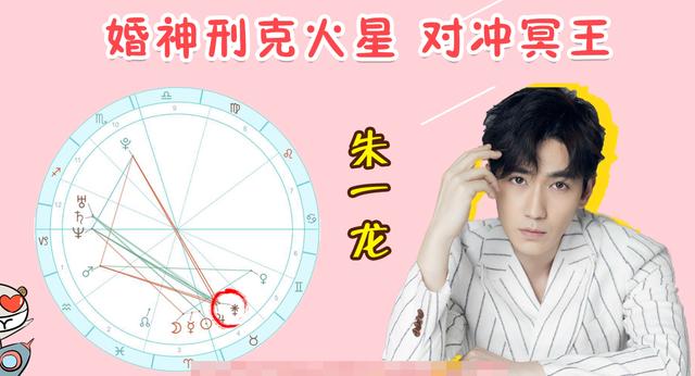 八字算朱一龙老婆 八字算朱一龙老婆
