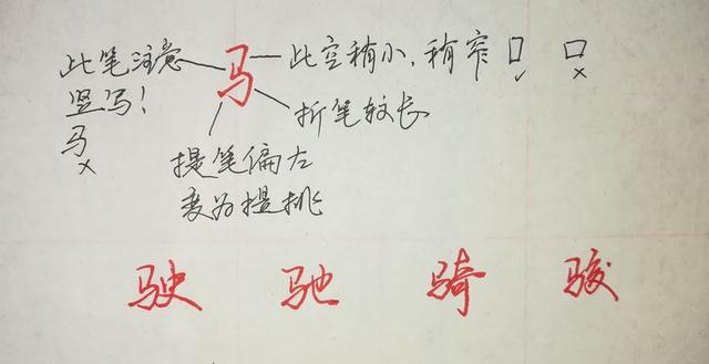 八字头偏旁写法