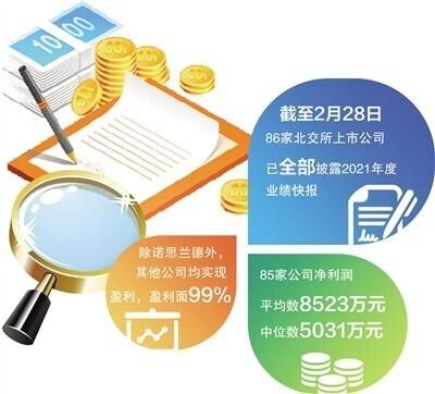 85牛2022逐月运势 85牛2022逐月运势