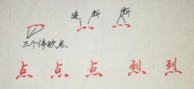八字头偏旁写法