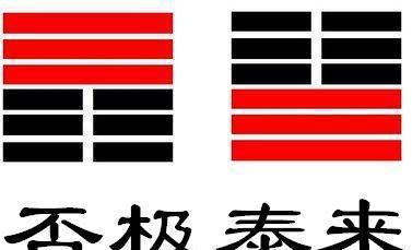 怎样学周易算卦查八字