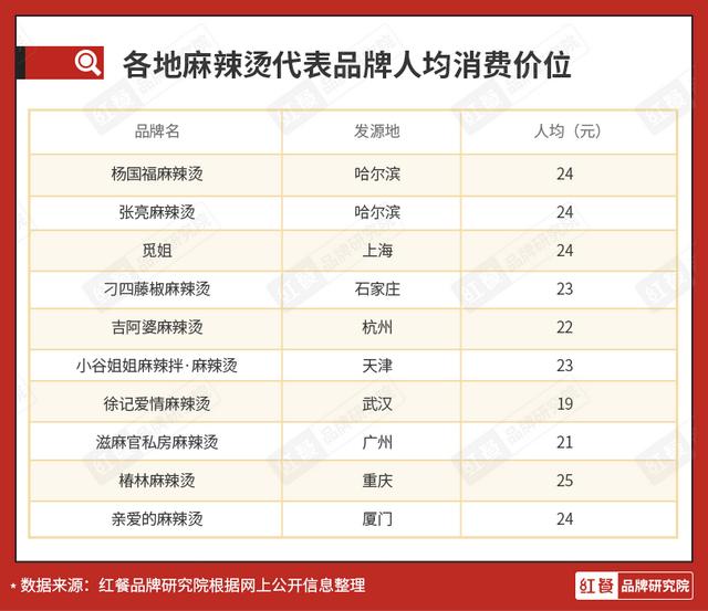 新派八字预则综合例