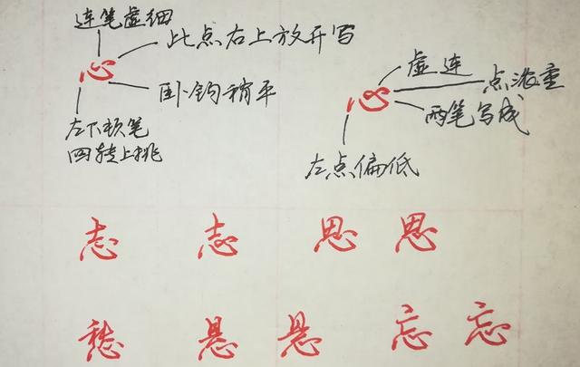 八字头偏旁写法