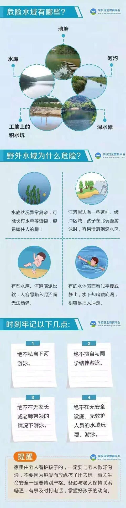 防溺水口诀八字 防溺水口诀八字