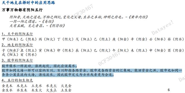 2022年易经预测股市 2022年易经预测股市