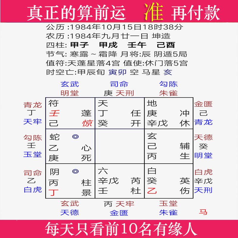 八字测算婚姻次数