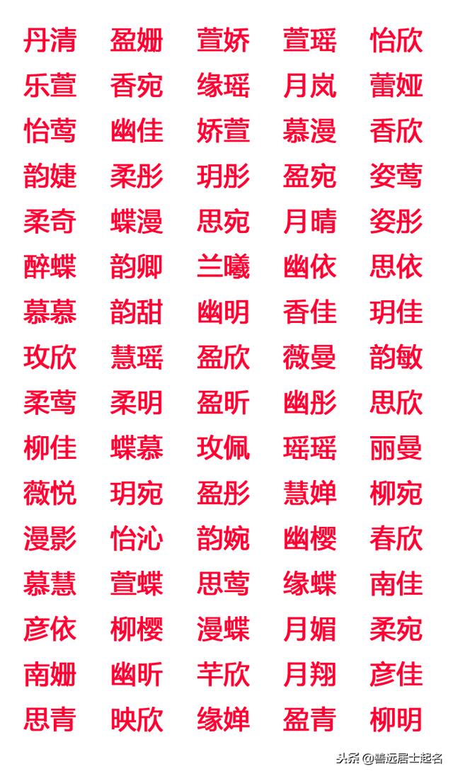 2019年12月23日生辰八字起名 2019年12月23日生辰八字起名
