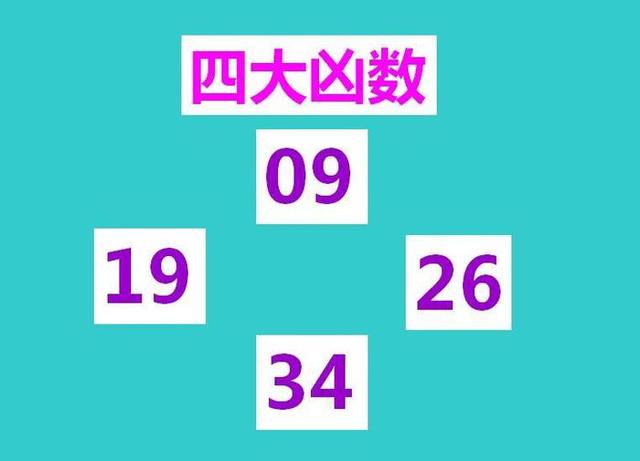 姓名与八字