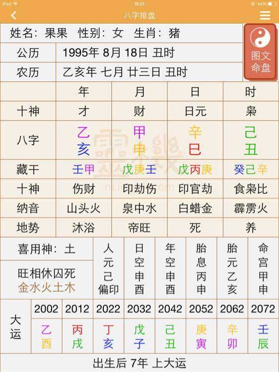人生八字测试排盘
