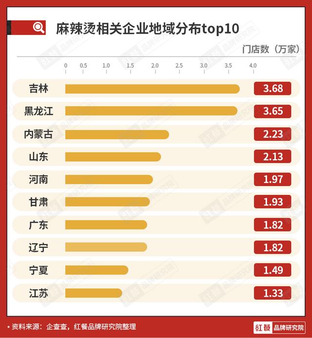 新派八字预则综合例
