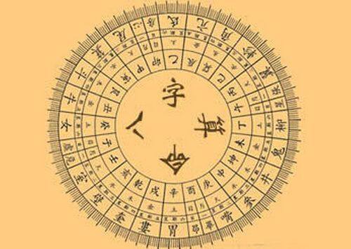 看八字的一般流程有那些
