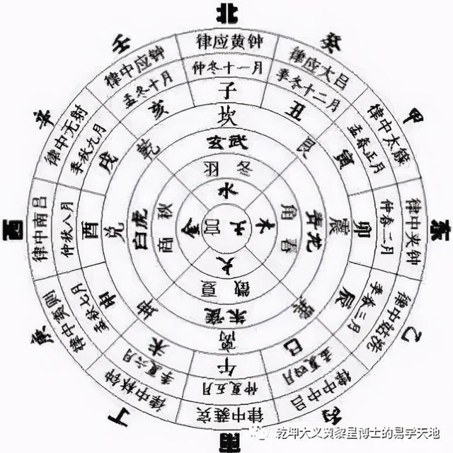 八字中日时相冲的害处 八字中日时相冲的害处