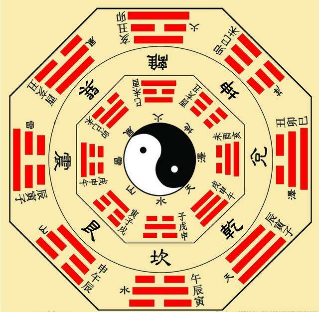 八字里面的病代表什么