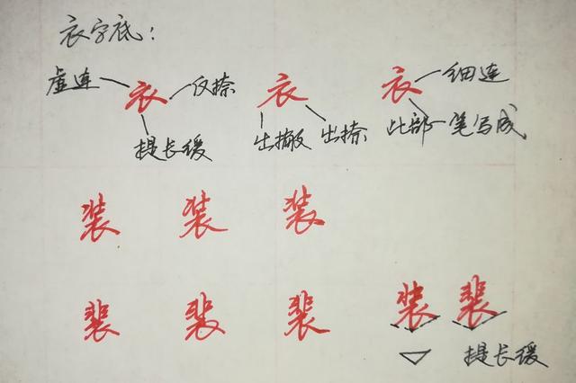 八字头偏旁写法