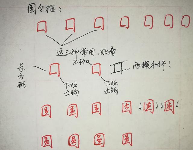八字头偏旁写法