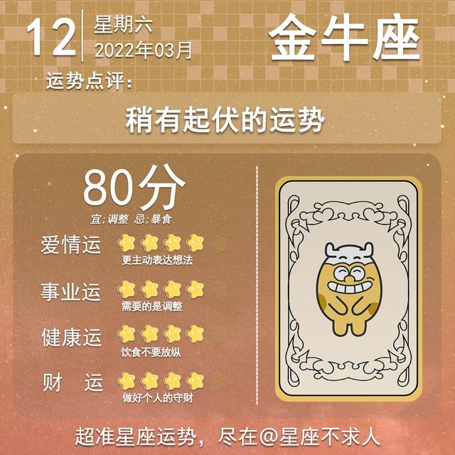 属龙的2022年农历3月份的运势