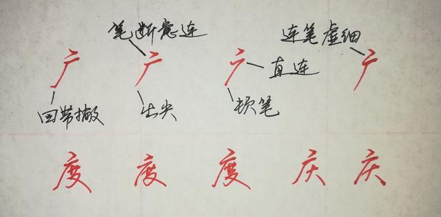 八字头偏旁写法