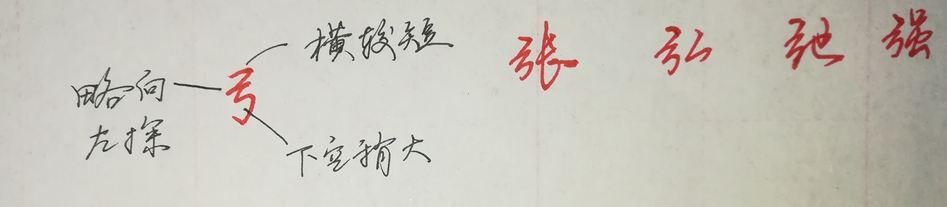 八字头偏旁写法