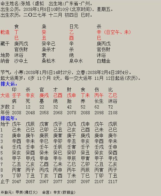 农历1975年12月19日八字