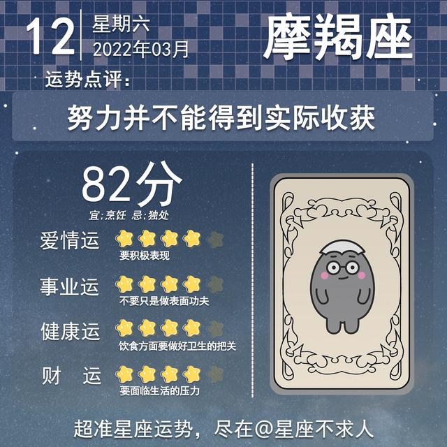 属龙的2022年农历3月份的运势