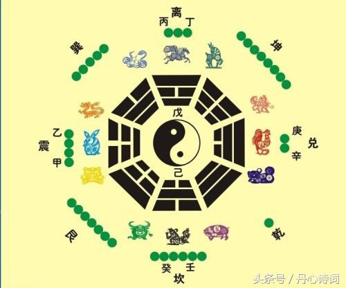 八字喜火的楼层