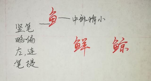 八字头偏旁写法