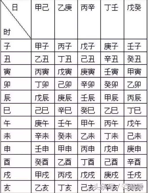 测名网生辰八字取名