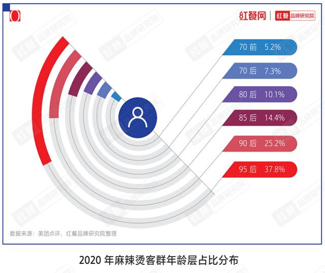 新派八字预则综合例