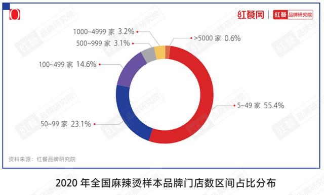 新派八字预则综合例