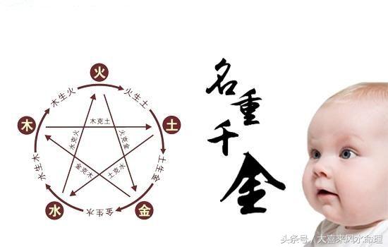 八字姓起名