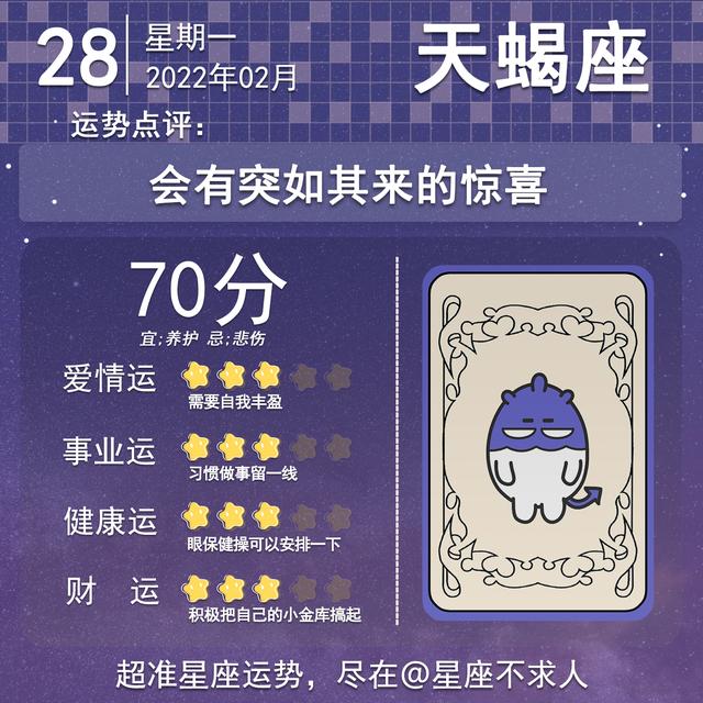 2022年02月26属猴人运势