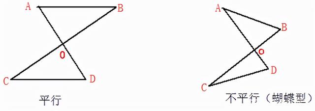 八字三角形角一定相等吗