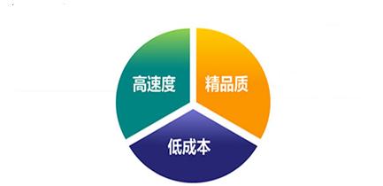 碧桂园杨国强八字 碧桂园杨国强八字