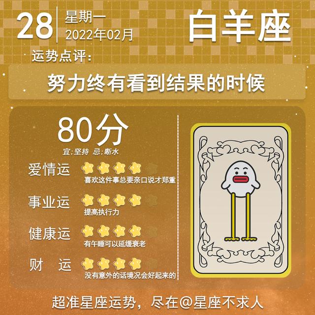 2022年02月26属猴人运势