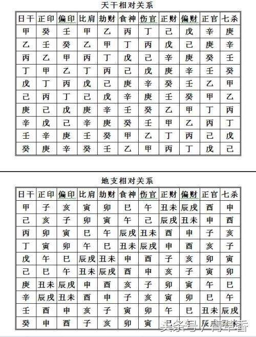 八字不见一擞