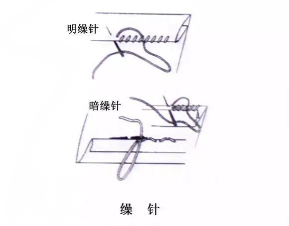 八字针手缝 八字针手缝
