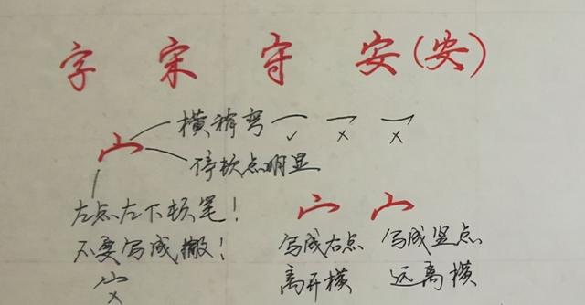 八字头偏旁写法